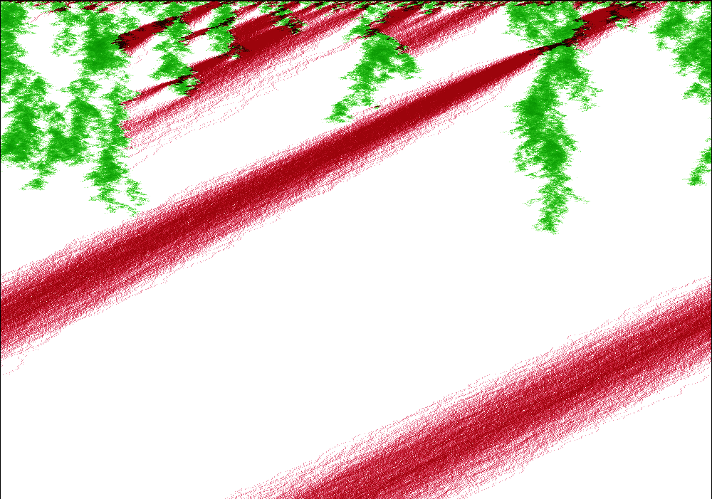 Catalytic branching random walks